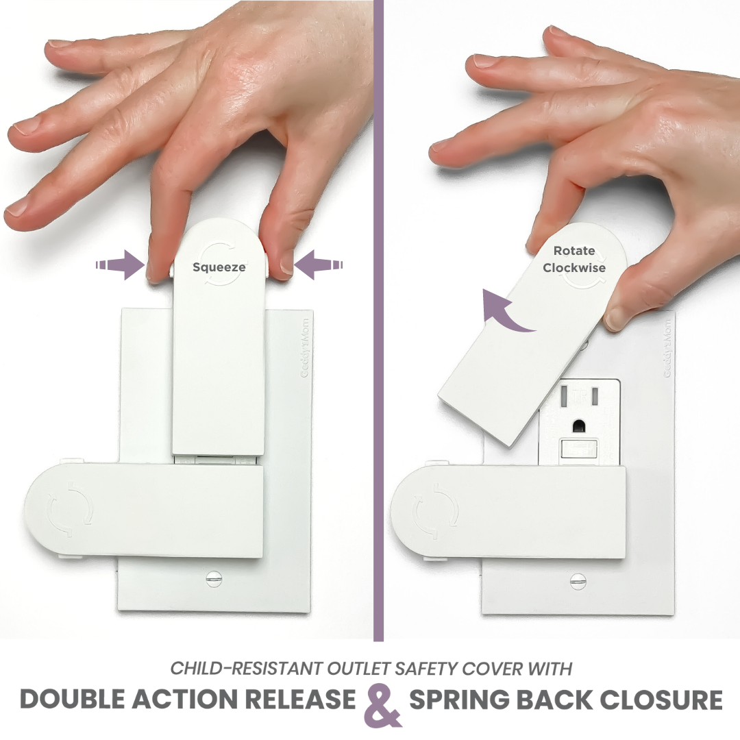 SHUT YOUR FACE - Self-Closing Outlet Cover (2-SCREW Decora Outlets)