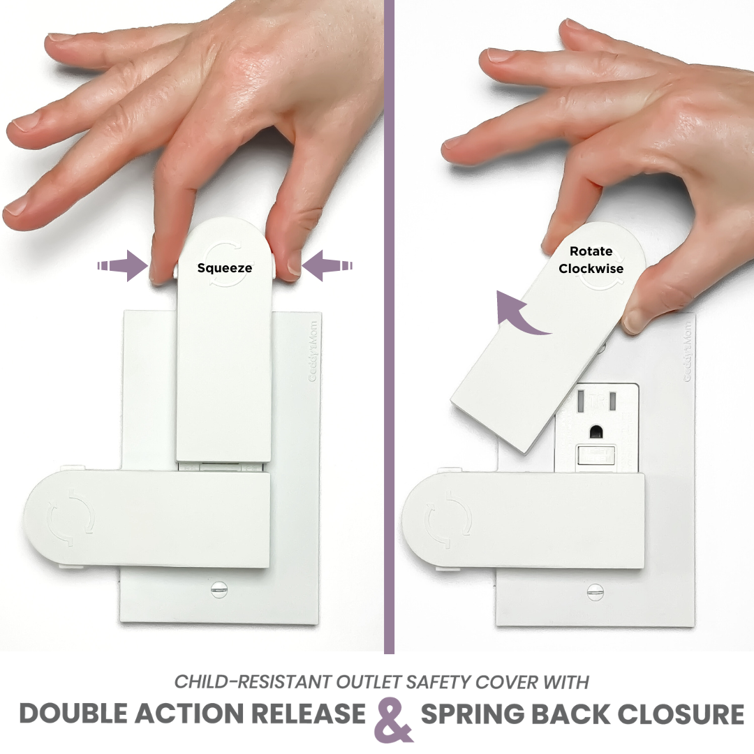 SHUT YOUR FACE - Self-Closing Outlet Cover (1-SCREW Duplex Outlets)