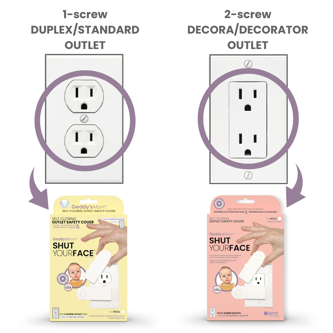 SHUT YOUR FACE - Self-Closing Outlet Cover (2-SCREW Decora Outlets)