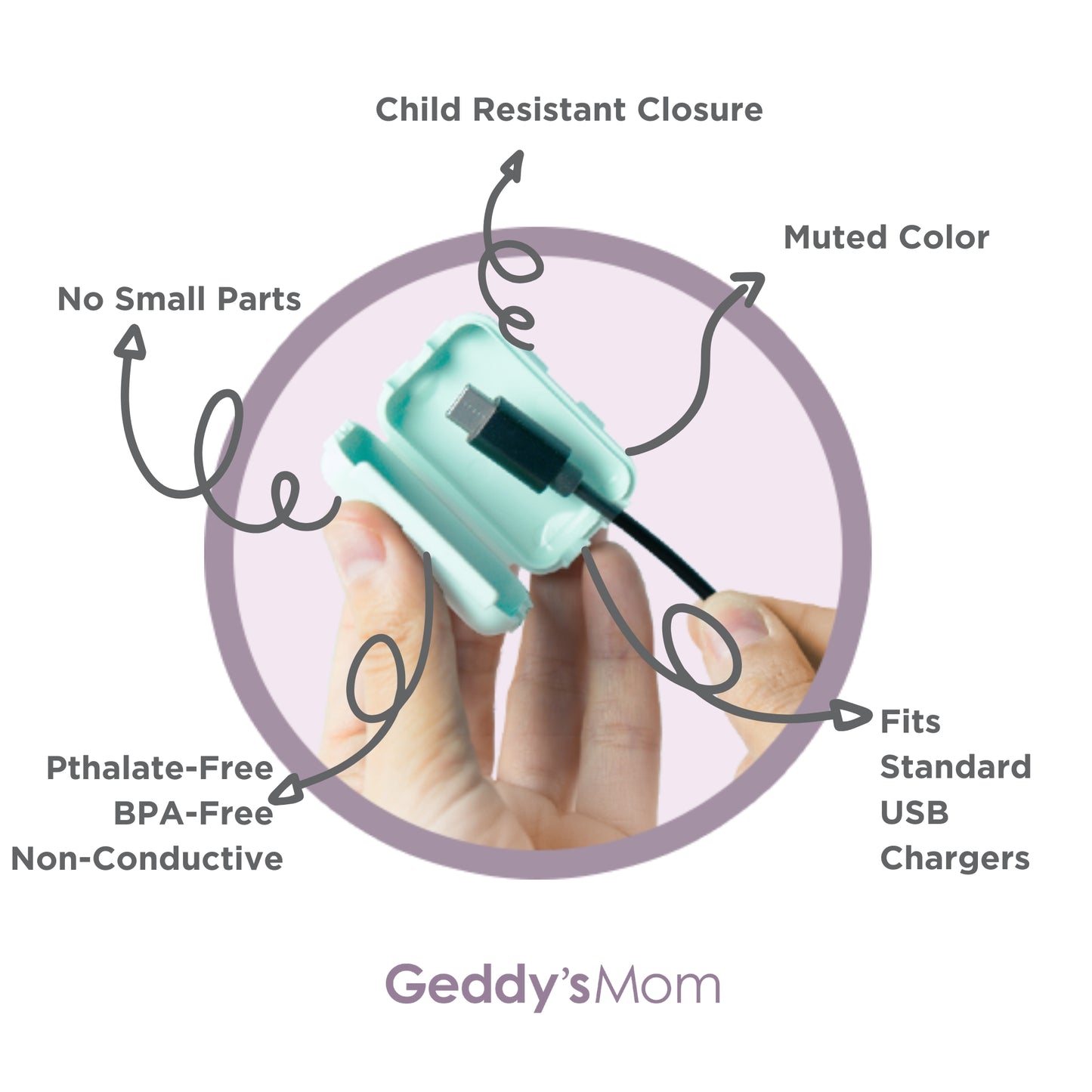 WATCH YOUR MOUTH - USB Charger Safety Cover (Dusty Aqua 3-PACK)