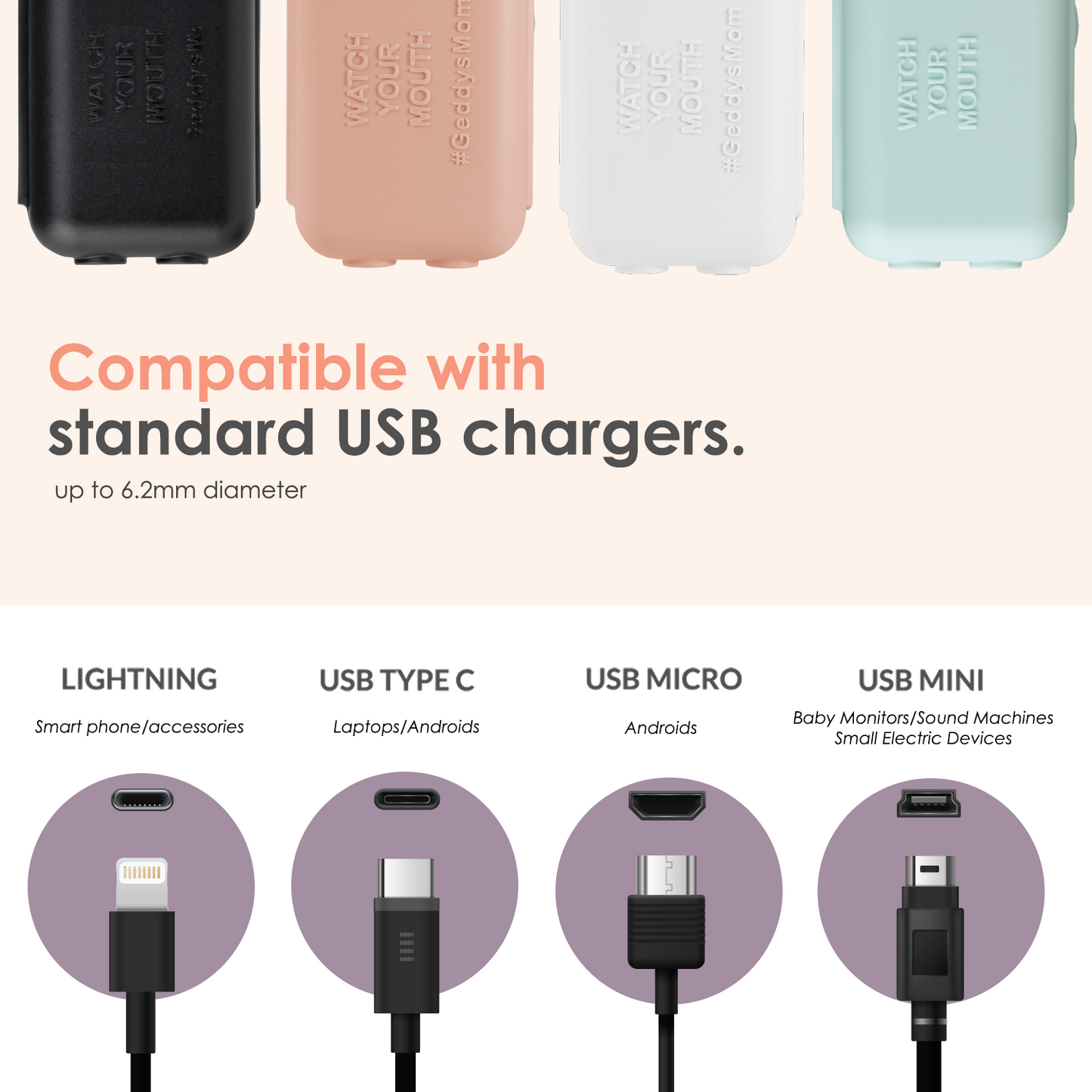 WATCH YOUR MOUTH - USB Charger Safety Cover (Dusty Aqua 3-PACK)