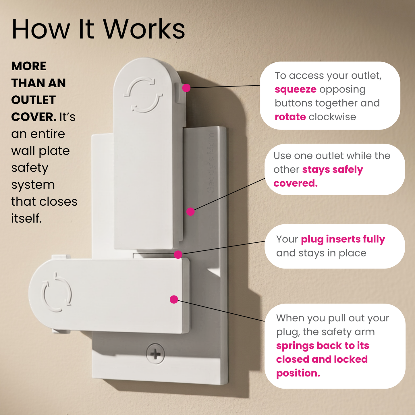 Self-Closing Dual Action Outlet Cover (2-SCREW Decora Outlets)
