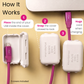 USB Charger Safety Cover (White 3-PACK)